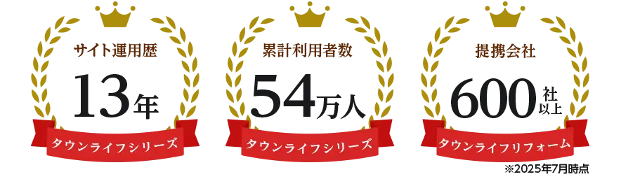 タウンライフエクステリアの実績