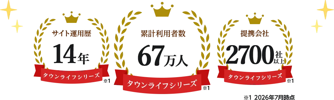 タウンライフの実績