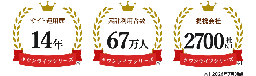 タウンライフエクステリアの実績